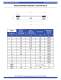BORIDE Engineered Abrasives Grinding Wheel Product Catalog - BORIDE