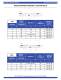 BORIDE Engineered Abrasives Grinding Wheel Product Catalog - BORIDE