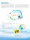 Backup & Instant Recovery Expert - AXIOMTEK