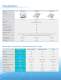 Backup & Instant Recovery Expert - AXIOMTEK