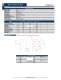 NEMA Brushless DC Motor Catalog - Telco