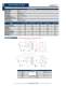 NEMA Brushless DC Motor Catalog - Telco