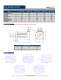 NEMA Brushless DC Motor Catalog - Telco