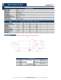 NEMA Brushless DC Motor Catalog - Telco