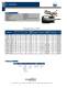 PSC Motor - Telco