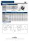 Industrial Grade PMDC - Telco