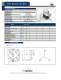 Industrial Grade PMDC - Telco