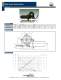 Right Angle Gearmotor - Telco