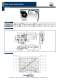 Right Angle Gearmotor - Telco