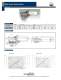 Right Angle Gearmotor - Telco
