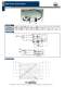 Right Angle Gearmotor - Telco