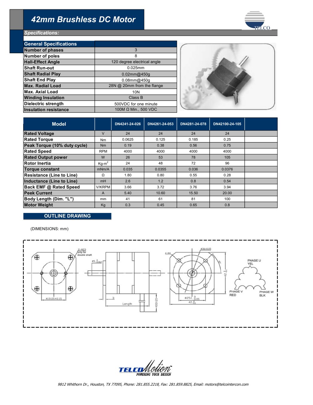 Industrial Grade PMDC - Telco