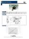 Right Angle Gearmotor