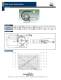 Right Angle Gearmotor
