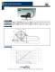 Right Angle Gearmotor