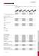 Schneeberger - Linear Bearings - SCHNEEBERGER
