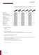 Schneeberger - Linear Bearings - SCHNEEBERGER