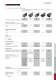 Schneeberger - Linear Bearings - SCHNEEBERGER