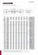 Schneeberger - Linear Bearings - SCHNEEBERGER