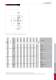 Schneeberger - Linear Bearings - SCHNEEBERGER