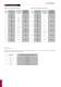 Schneeberger - Linear Bearings - SCHNEEBERGER