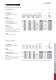 Schneeberger - Linear Bearings - SCHNEEBERGER