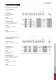 Schneeberger - Linear Bearings - SCHNEEBERGER