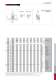 Schneeberger - Linear Bearings - SCHNEEBERGER