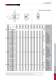 Schneeberger - Linear Bearings - SCHNEEBERGER