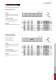 Schneeberger - Linear Bearings - SCHNEEBERGER