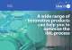 Simco Product Catalogue - SIMCO (Nederland) B.V.
