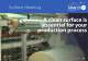 Simco Product Catalogue - SIMCO (Nederland) B.V.