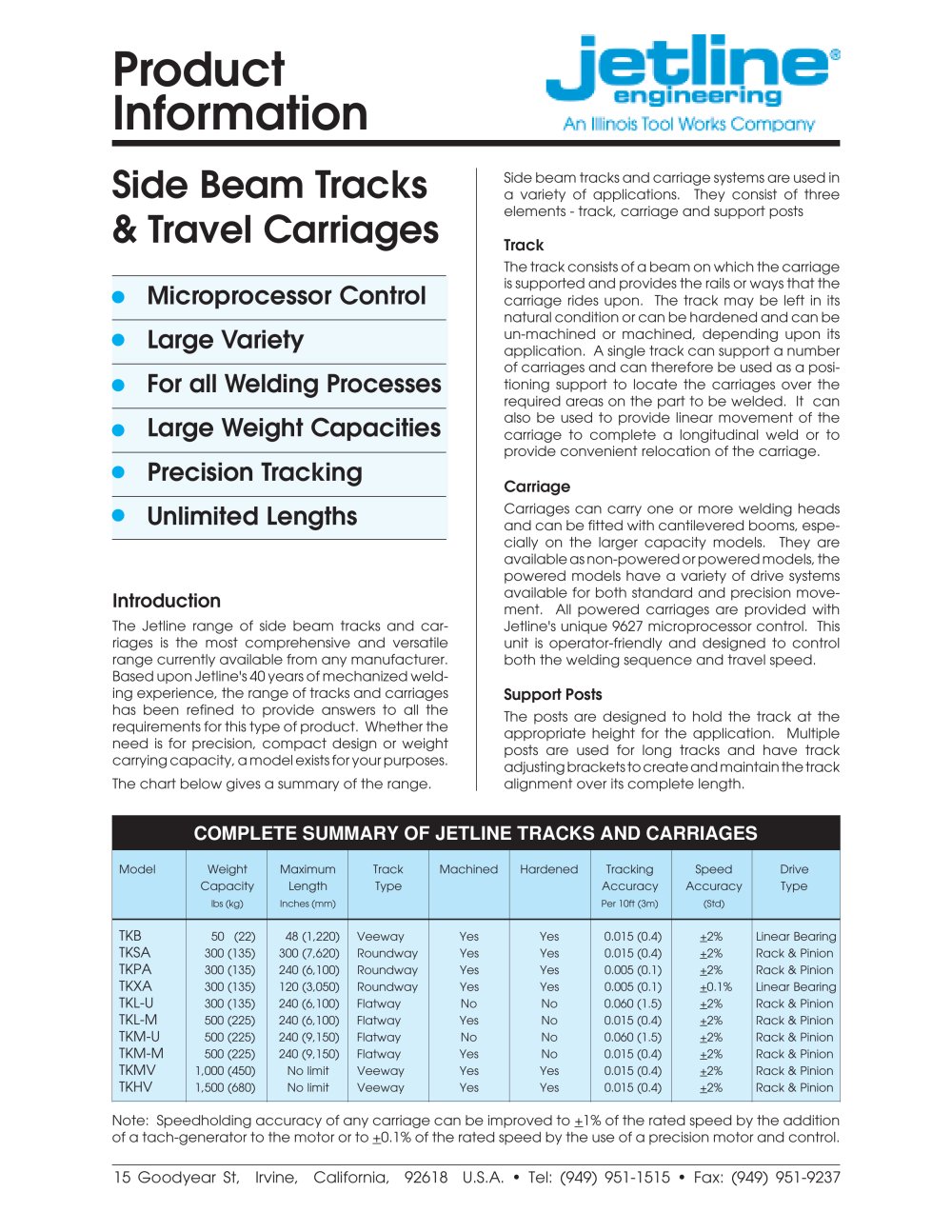 Side Beams Track and Travel Carriages - Jet Line Engineering