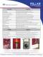 Induction Cap Sealing - Pillar technologies