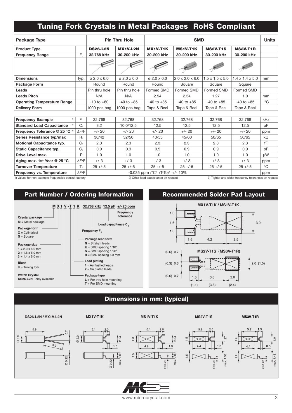 Micro Crystal - 