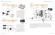 Apex Precision Power Military Product Guide - Apex Precision Product