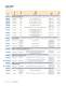 2009 Cirrus Logic Product Summary - Apex Precision Product