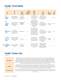 2009 Cirrus Logic Product Summary - Apex Precision Product