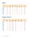 2009 Cirrus Logic Product Summary - Apex Precision Product