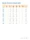 2009 Cirrus Logic Product Summary - Apex Precision Product