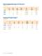 2009 Cirrus Logic Product Summary - Apex Precision Product
