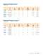 2009 Cirrus Logic Product Summary - Apex Precision Product