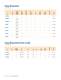 2009 Cirrus Logic Product Summary - Apex Precision Product