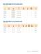 2009 Cirrus Logic Product Summary - Apex Precision Product