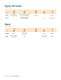 2009 Cirrus Logic Product Summary - Apex Precision Product
