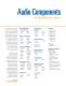 2009 Cirrus Logic Product Summary - Apex Precision Product