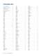 2009 Cirrus Logic Product Summary - Apex Precision Product