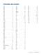 2009 Cirrus Logic Product Summary - Apex Precision Product