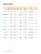 2009 Cirrus Logic Product Summary - Apex Precision Product