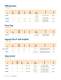 2009 Cirrus Logic Product Summary - Apex Precision Product